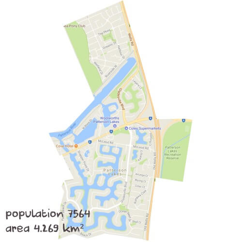 Biology Tutoring Near Me
